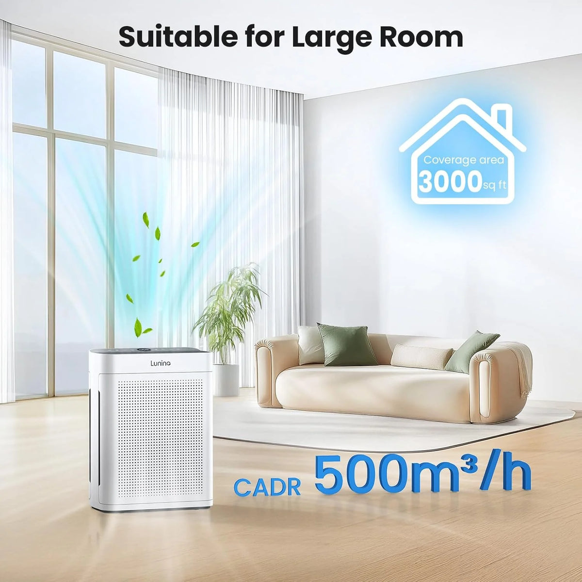Air Purifiers for Home Large Room up to 3000sq.ft, LUNINO HEPA Double-Sided Air Purifier with Washable Filter, PM 2.5 Display Air Quality Sensors, Air Cleaner for Pets Hair, Odor, Dust, Smoke, Pollen