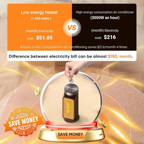 1500W Space Heaters for Indoor Use, Smart PTC Electric Heater with Wifi/App & Remote Control, 24H Timer, 90?? Oscillation, Overheat and Tip-Over Protection, 5 Modes for Home Office Bedroom Bathroom